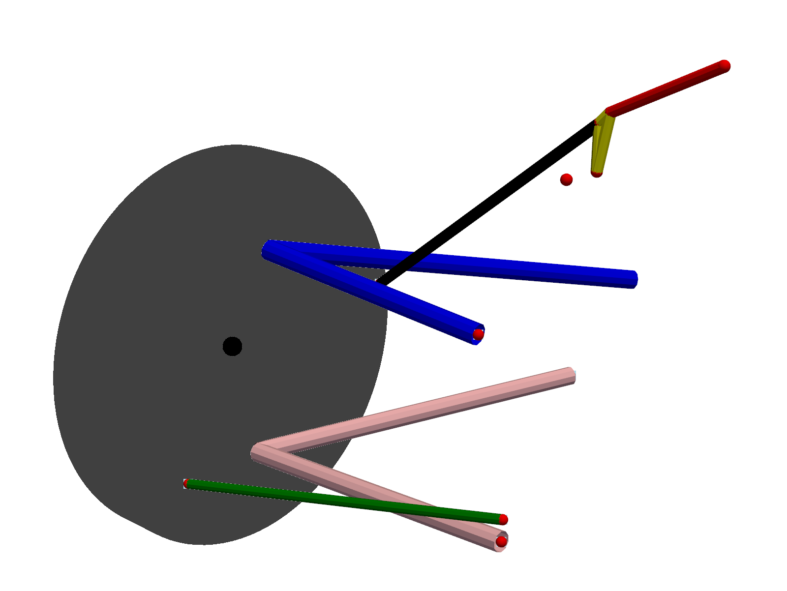 Double Wishbone Suspension: Base Configuration 2 a