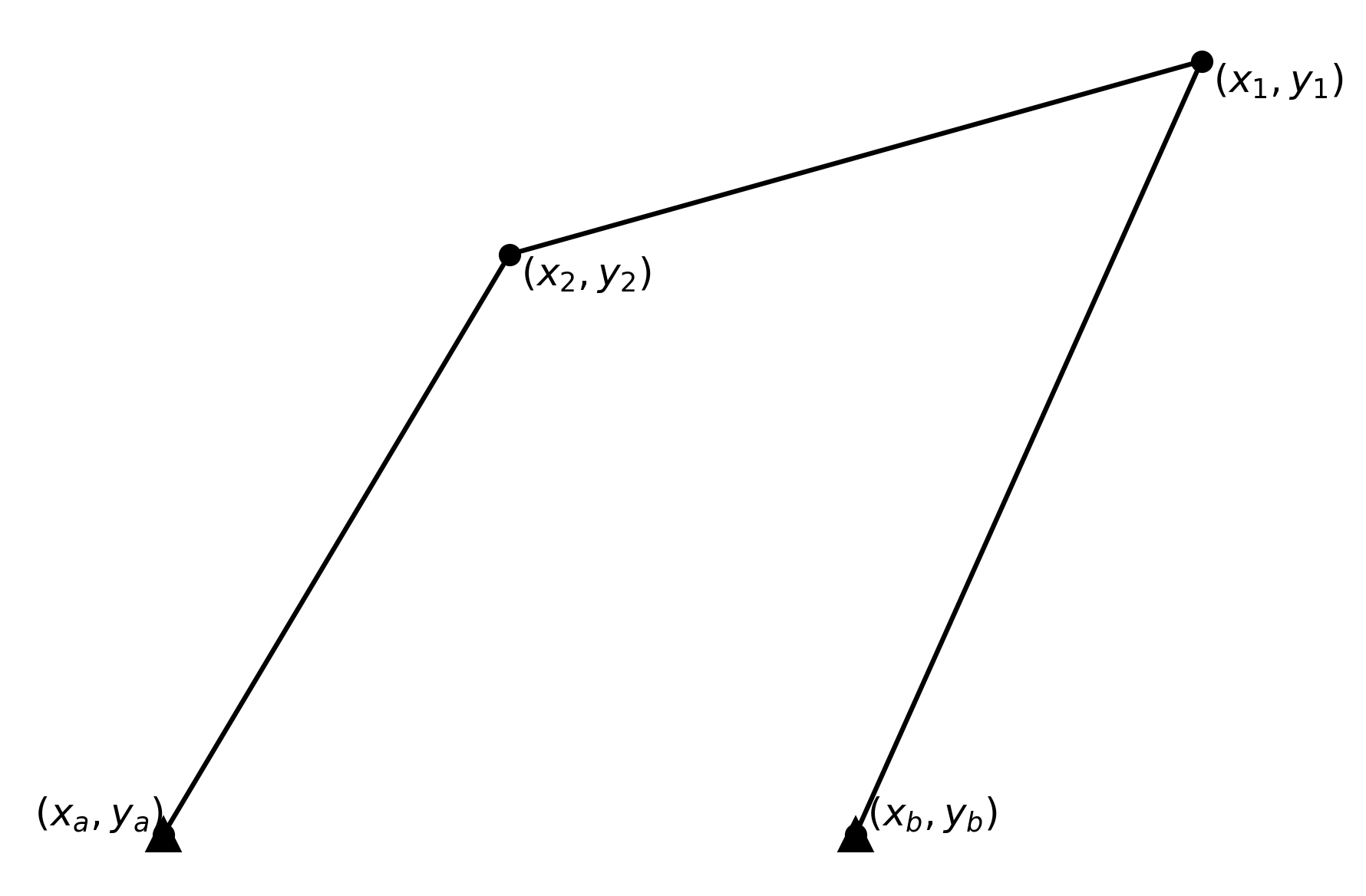 Four-bar mechanism