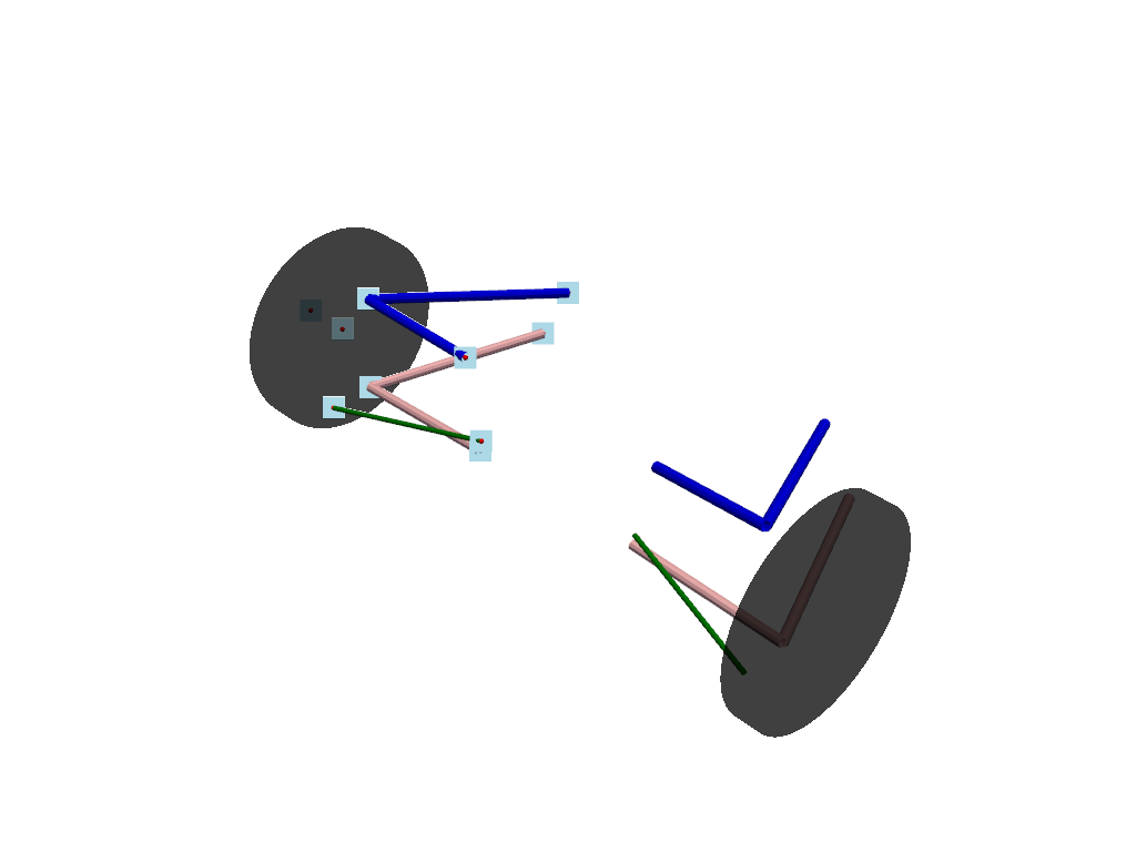 plot double whisbone base 2