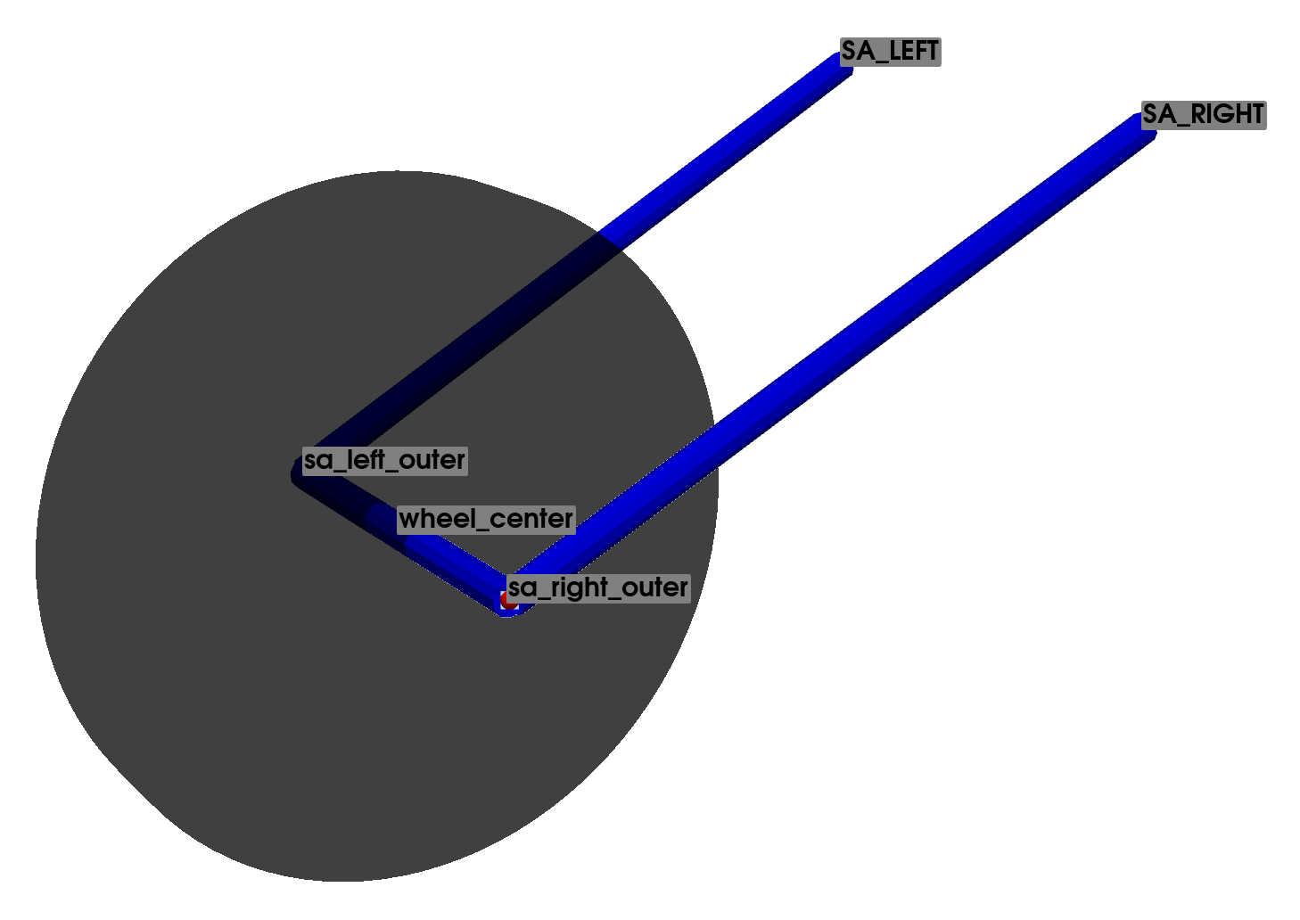 Swingarm Suspension: Base Configuration