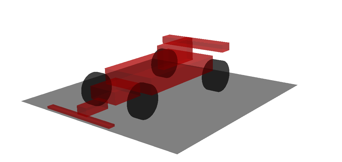 Wheel Base Reference