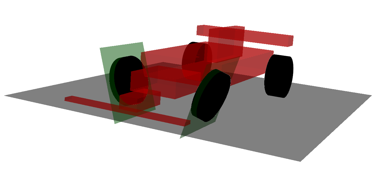 Camber Positive