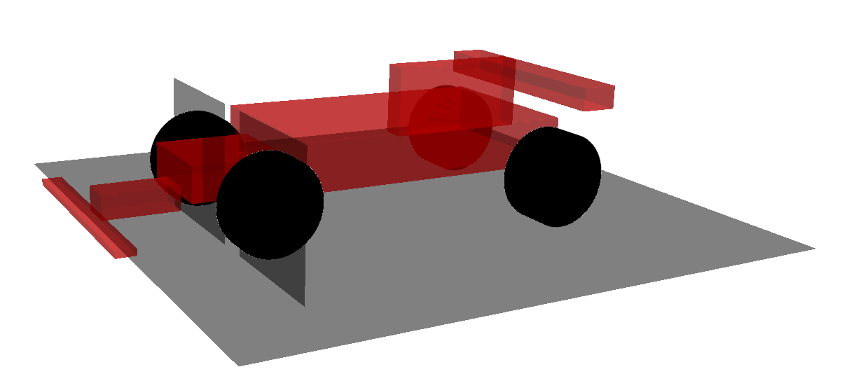 Side-View Neutral