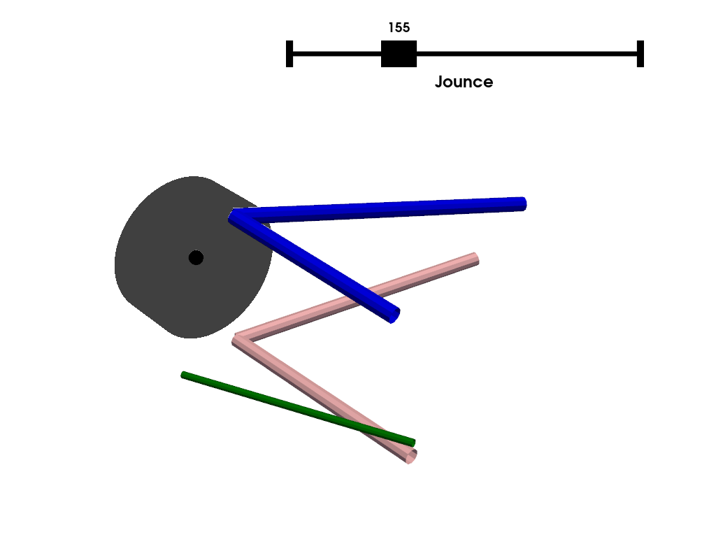 plot double whisbone base
