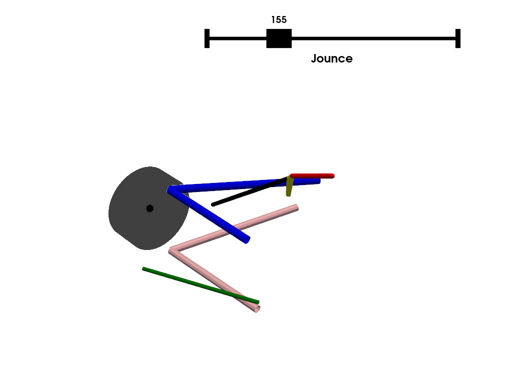 plot double whisbone configuration 2