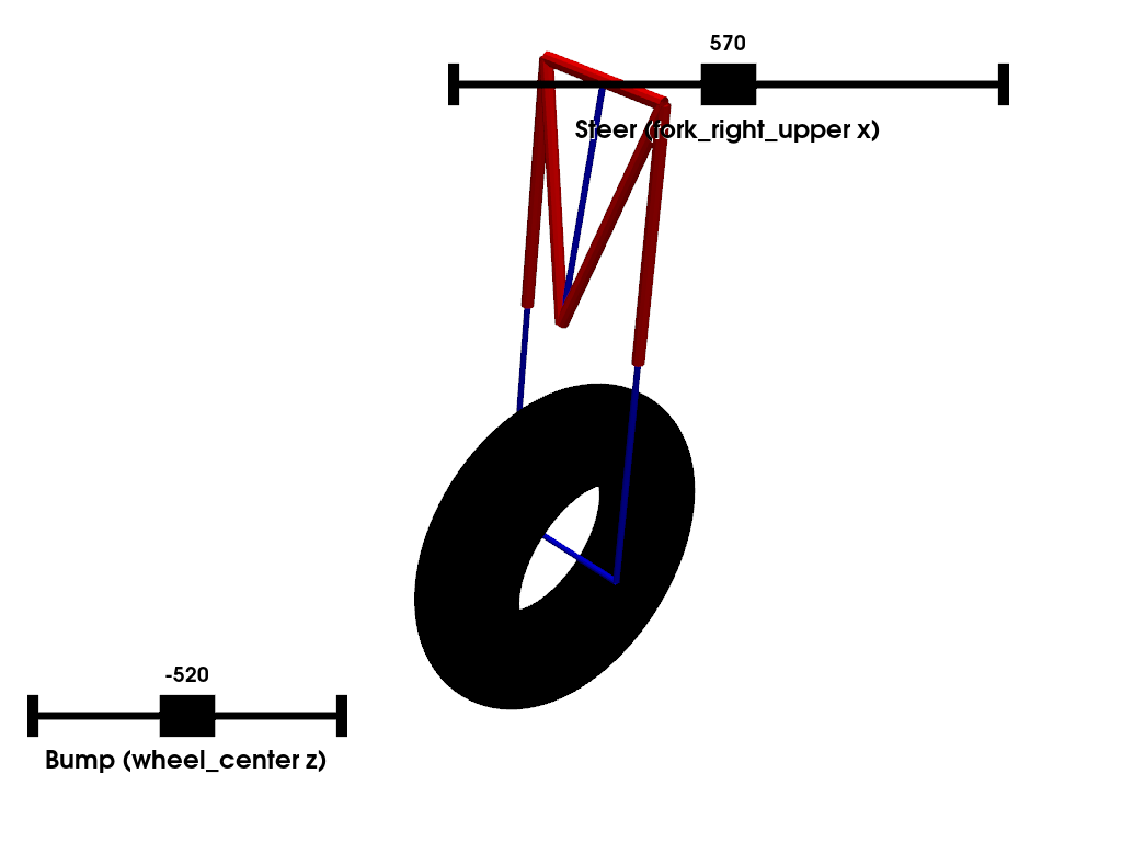 plot front assembly forks