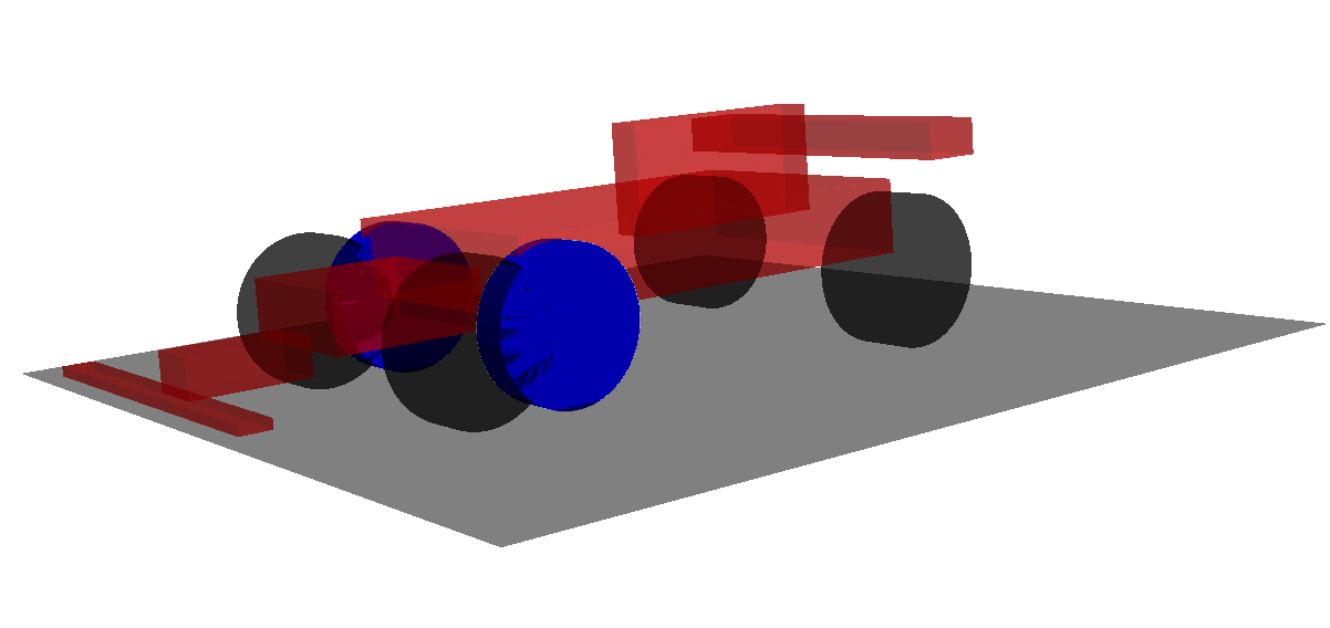 Wheel Base Negative