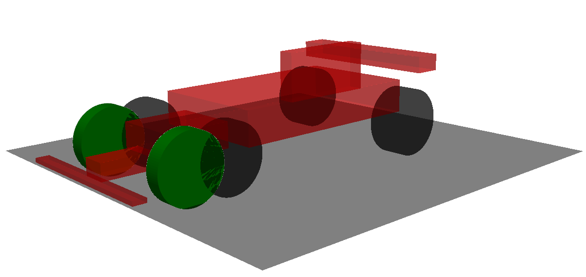 Wheel Base Positive