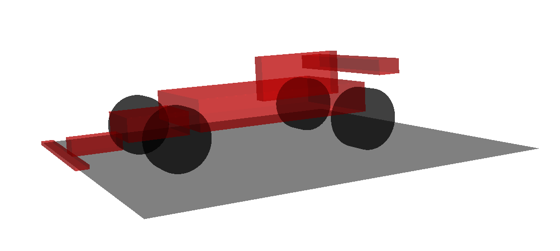 Wheel Jounce Reference
