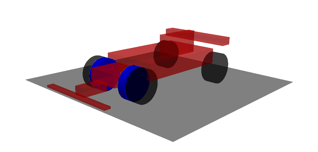 Wheel Track Negative