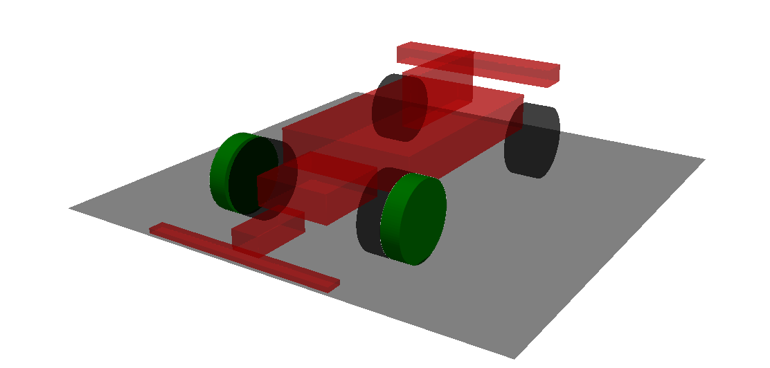 Wheel Track Positive