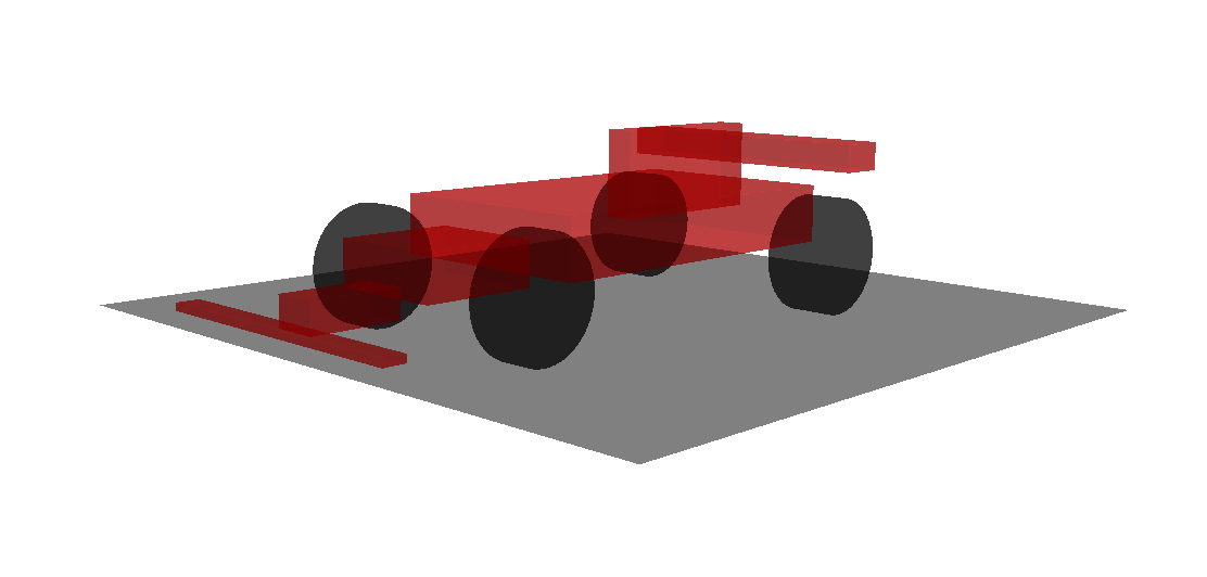 Wheel Track Reference
